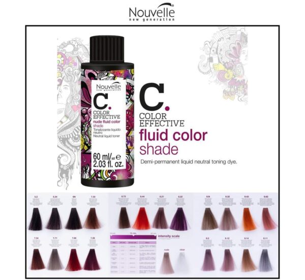 Nouvelle fluid color skisti dažai (21 atspalvis) - Image 3